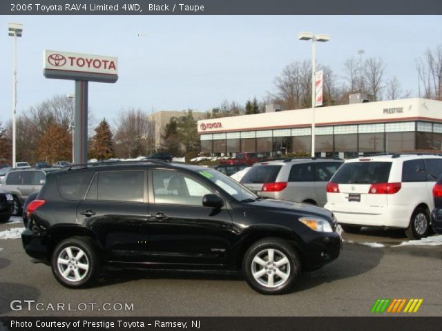 2006 Toyota RAV4 Limited 4WD in Black