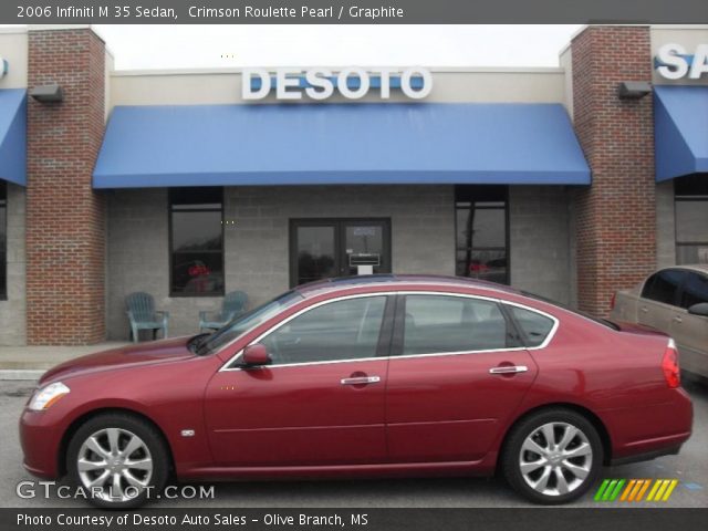 2006 Infiniti M 35 Sedan in Crimson Roulette Pearl