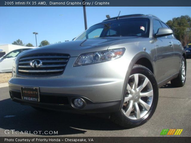 2005 Infiniti FX 35 AWD in Diamond Graphite Gray
