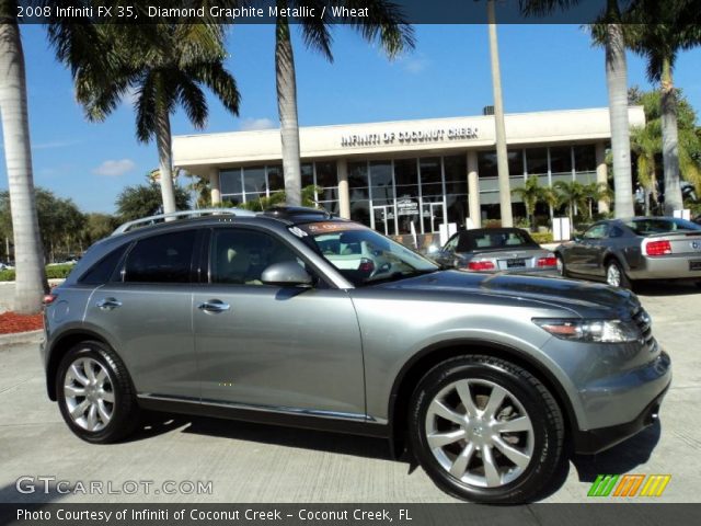 2008 Infiniti FX 35 in Diamond Graphite Metallic