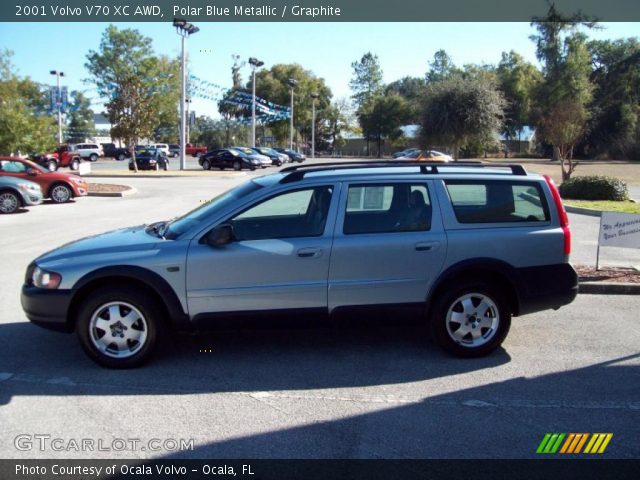 2001 Volvo V70 XC AWD in Polar Blue Metallic