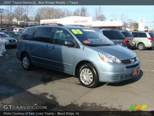 2005 Toyota Sienna LE in Blue Mirage Metallic