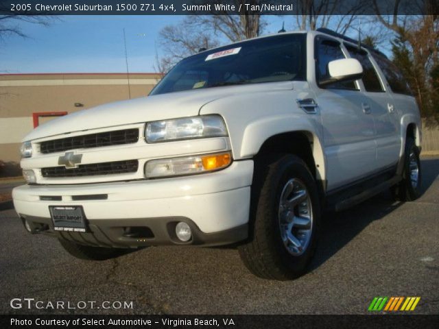 2005 Chevrolet Suburban 1500 Z71 4x4 in Summit White