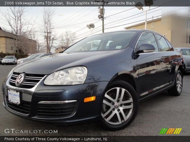 2006 Volkswagen Jetta TDI Sedan in Blue Graphite Metallic