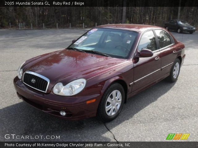 2005 Hyundai Sonata GL in Ruby Red