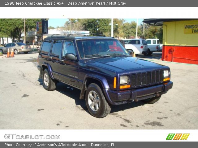 1998 Jeep Cherokee Classic 4x4 in Deep Amethyst Pearl