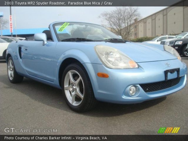 2003 Toyota MR2 Spyder Roadster in Paradise Blue Mica
