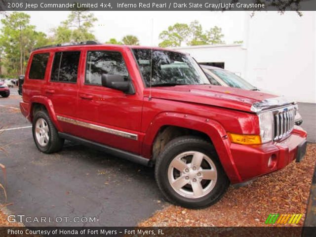 2006 Jeep Commander Limited 4x4 in Inferno Red Pearl