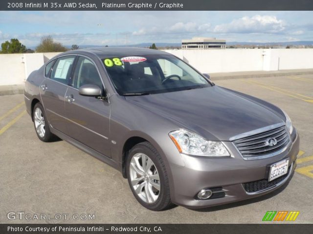 2008 Infiniti M 35x AWD Sedan in Platinum Graphite