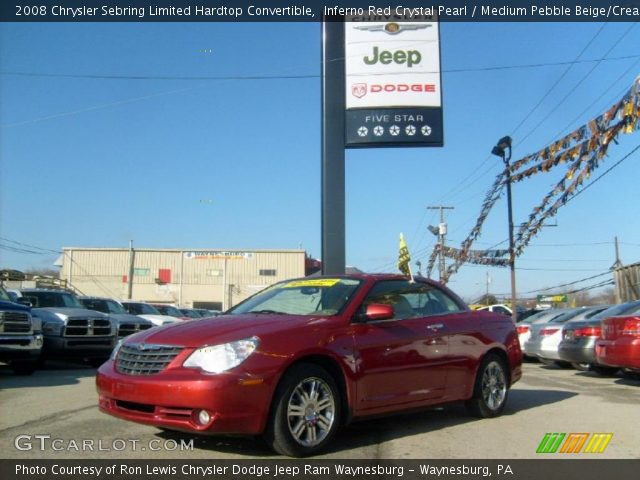 2008 Chrysler Sebring Limited Hardtop Convertible in Inferno Red Crystal Pearl
