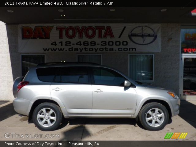 2011 Toyota RAV4 Limited 4WD in Classic Silver Metallic