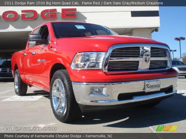 2011 Dodge Ram 1500 Big Horn Quad Cab in Flame Red