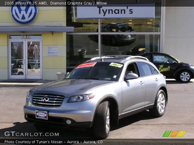 2005 Infiniti FX 35 AWD in Diamond Graphite Gray