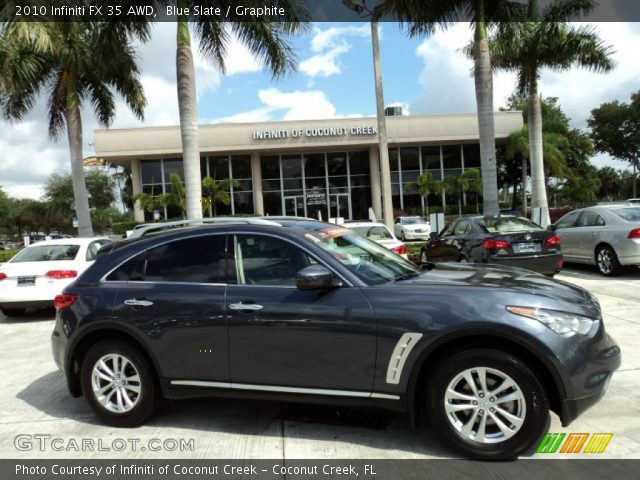 2010 Infiniti FX 35 AWD in Blue Slate