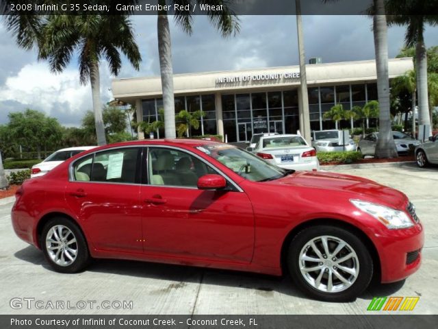2008 Infiniti G 35 Sedan in Garnet Ember Red