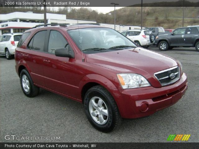 2006 Kia Sorento LX 4x4 in Radiant Red
