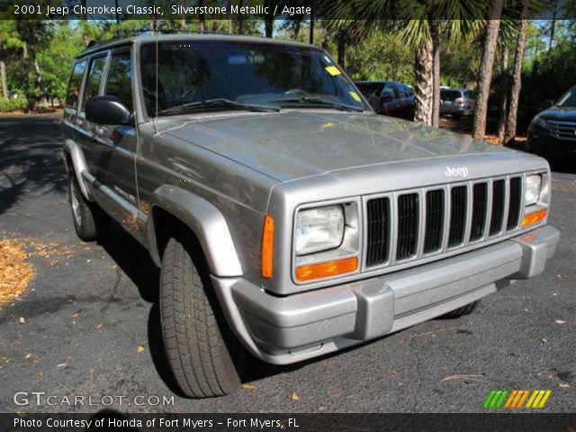 2001 Jeep Cherokee Classic in Silverstone Metallic