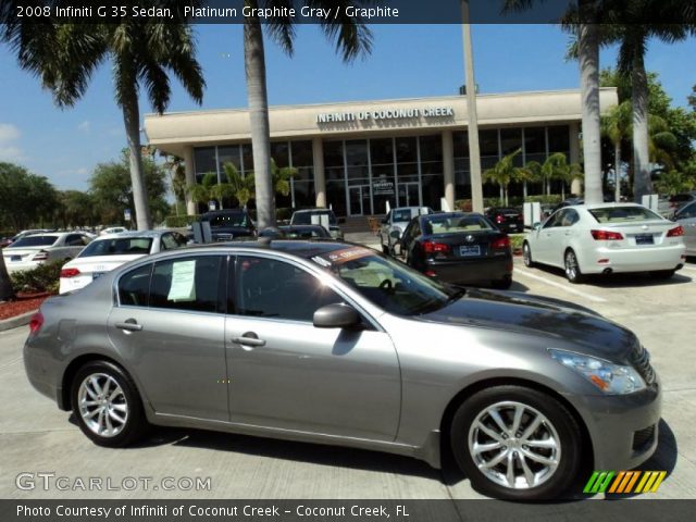 2008 Infiniti G 35 Sedan in Platinum Graphite Gray