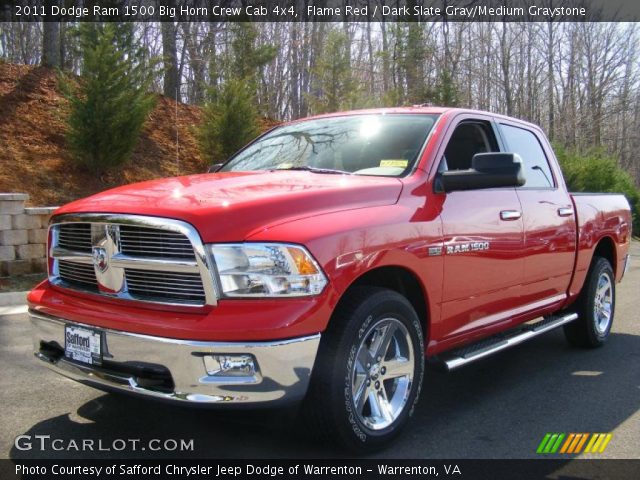 2011 Dodge Ram 1500 Big Horn Crew Cab 4x4 in Flame Red