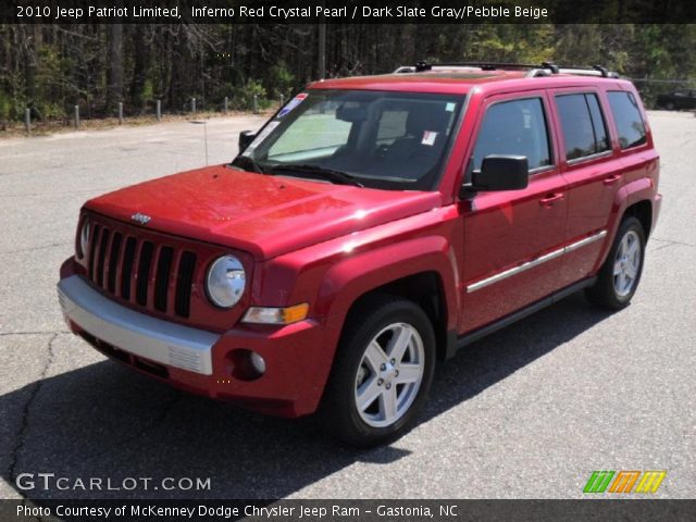 2010 Jeep Patriot Limited in Inferno Red Crystal Pearl