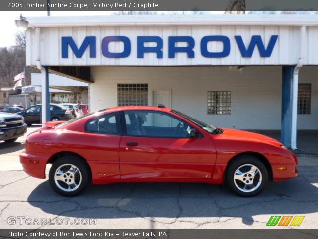 2005 Pontiac Sunfire Coupe in Victory Red