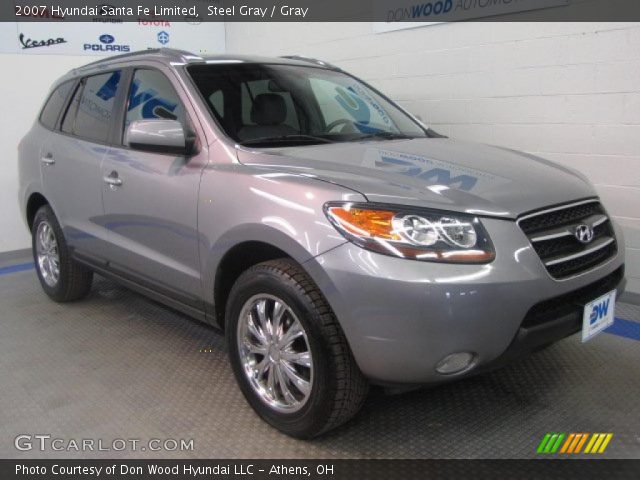 2007 Hyundai Santa Fe Limited in Steel Gray
