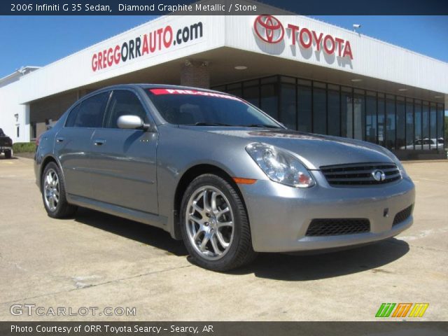 2006 Infiniti G 35 Sedan in Diamond Graphite Metallic
