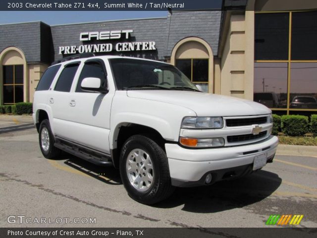 2003 Chevrolet Tahoe Z71 4x4 in Summit White