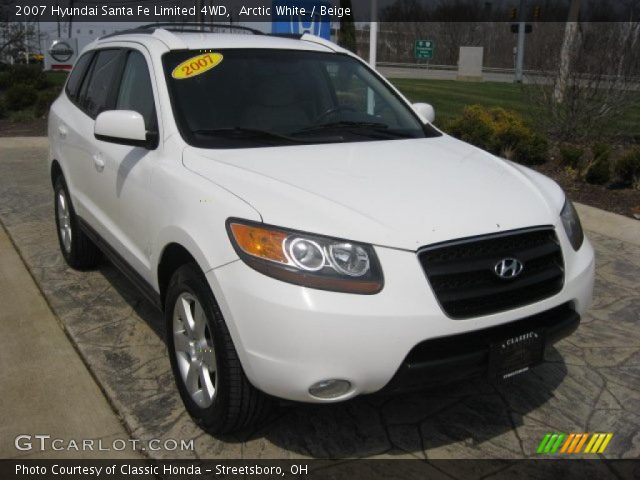 2007 Hyundai Santa Fe Limited 4WD in Arctic White