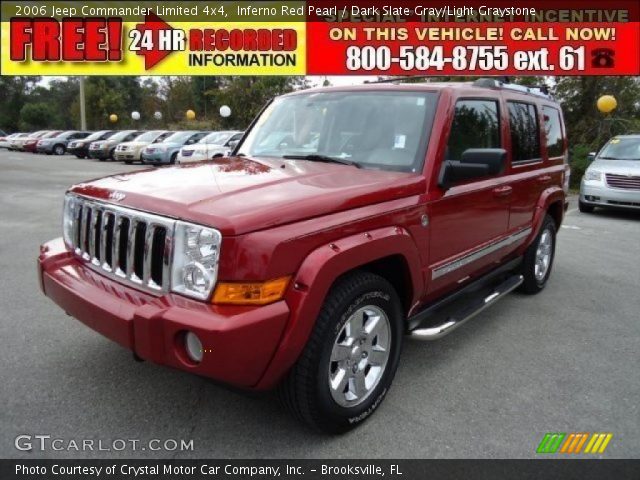 2006 Jeep Commander Limited 4x4 in Inferno Red Pearl