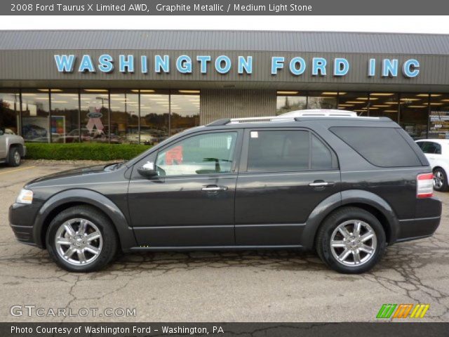 2008 Ford Taurus X Limited AWD in Graphite Metallic