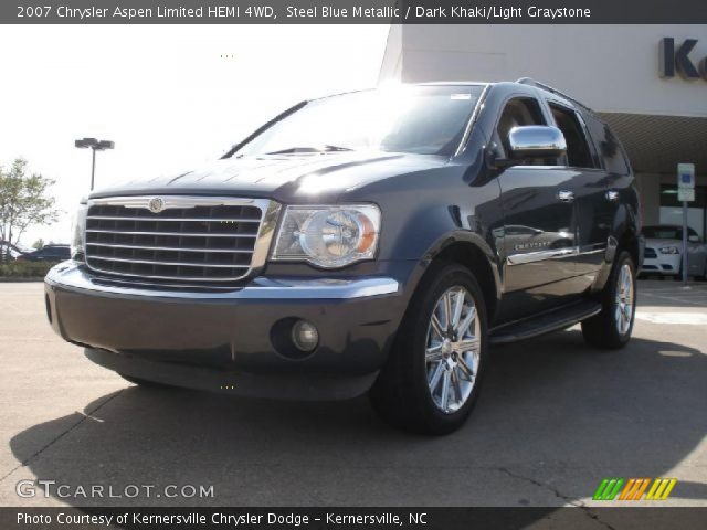 2007 Chrysler Aspen Limited HEMI 4WD in Steel Blue Metallic