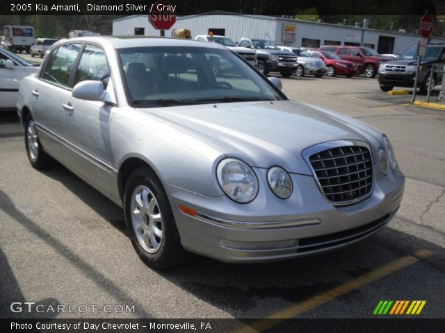 2005 Kia Amanti  in Diamond Silver