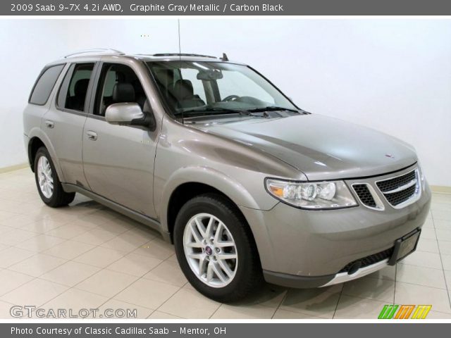 2009 Saab 9-7X 4.2i AWD in Graphite Gray Metallic