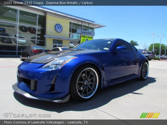 Nissan daytona blue paint code #1