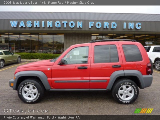 2005 Jeep Liberty Sport 4x4 in Flame Red