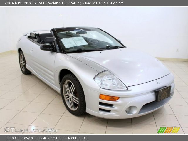 2004 Mitsubishi Eclipse Spyder GTS in Sterling Silver Metallic