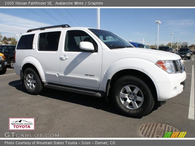 2005 Nissan pathfinder vin decoder #5