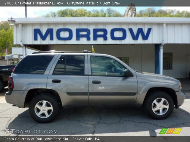 2005 Chevrolet TrailBlazer LS 4x4 in Graystone Metallic