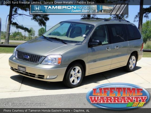 2005 Ford Freestar Limited in Spruce Green Metallic