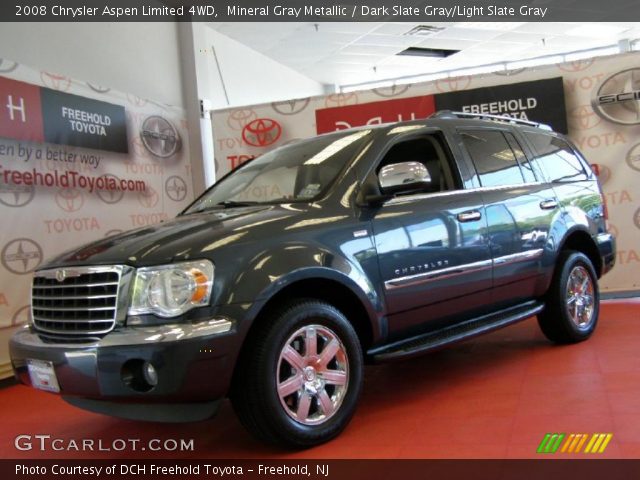 2008 Chrysler Aspen Limited 4WD in Mineral Gray Metallic