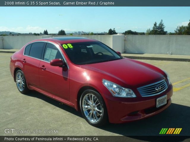 2008 Infiniti G 35 S Sport Sedan in Garnet Ember Red
