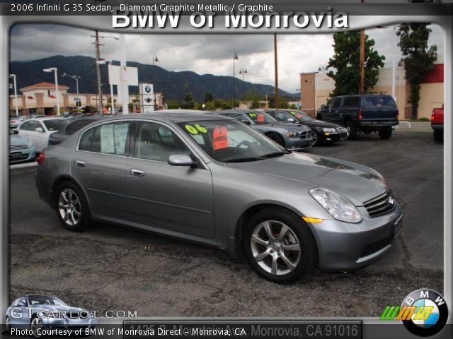 2006 Infiniti G 35 Sedan in Diamond Graphite Metallic