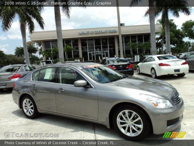 2008 Infiniti G 35 Sedan in Platinum Graphite Gray