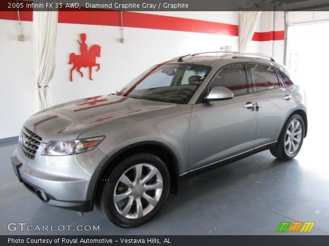 2005 Infiniti FX 35 AWD in Diamond Graphite Gray