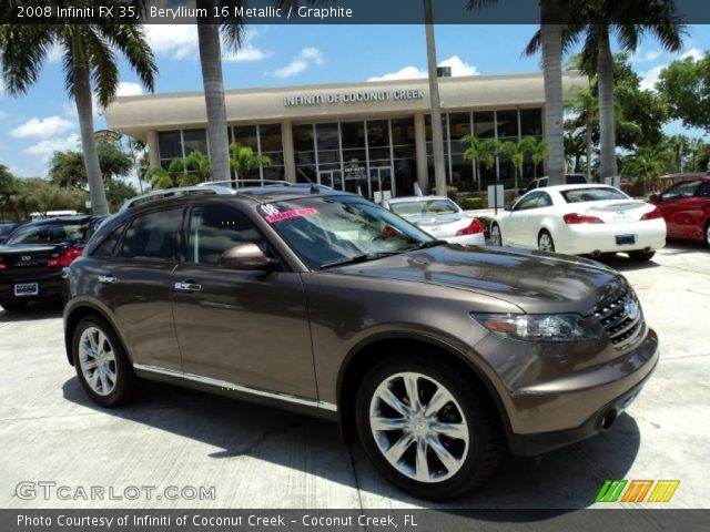 2008 Infiniti FX 35 in Beryllium 16 Metallic