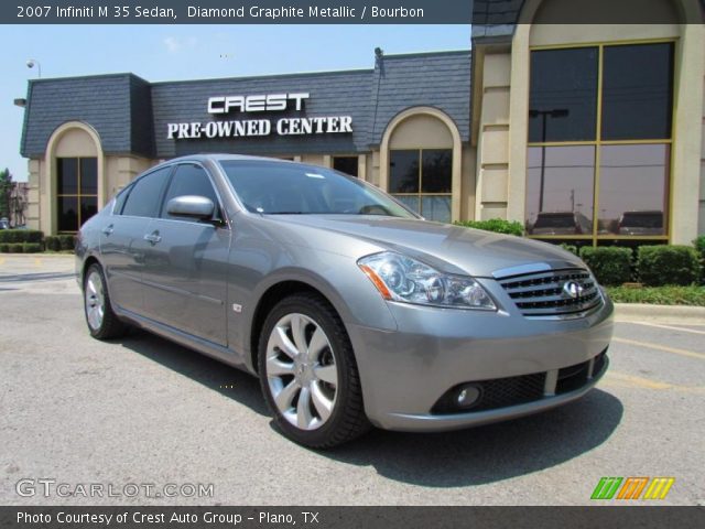 2007 Infiniti M 35 Sedan in Diamond Graphite Metallic