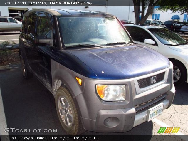 2003 Honda Element EX in Eternal Blue Pearl