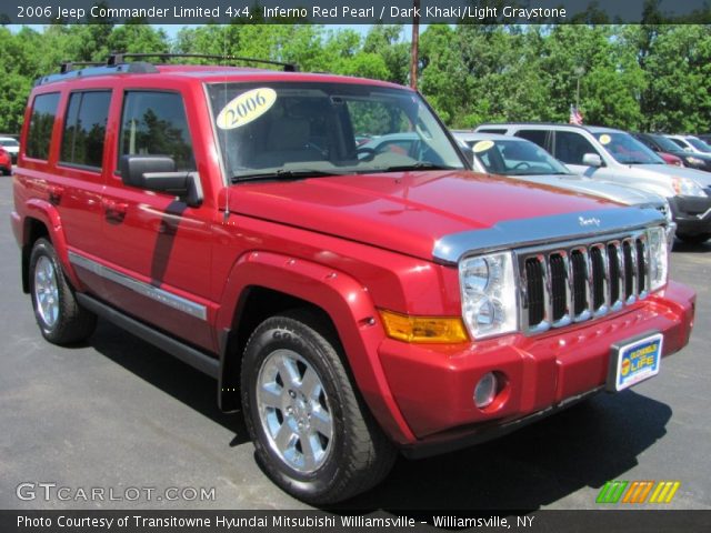 2006 Jeep Commander Limited 4x4 in Inferno Red Pearl