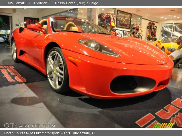 2005 Ferrari F430 Spider F1 in Rosso Corsa (Red)